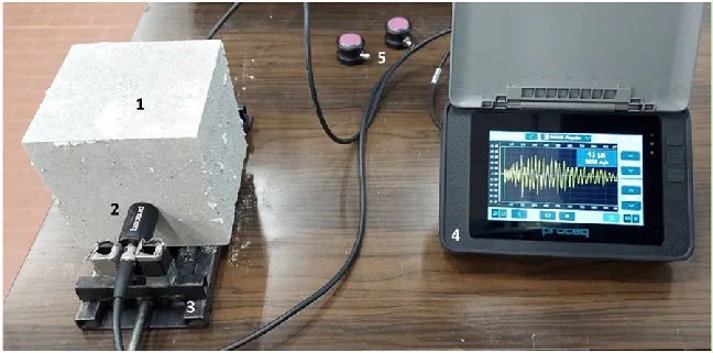 Ultrasonic Pulse Velocity Test